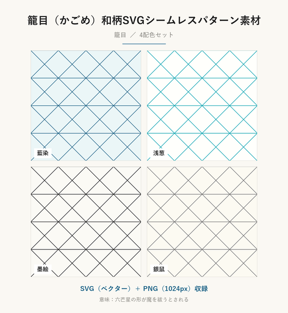 籠目（かごめ）和柄SVGシームレスパターン素材 4配色｜魔除けを表す伝統文様・商用可 (Kagome Japanese Seamless Pattern SVG & PNG)