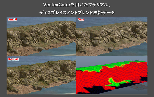 VertexColorを用いたマテリアル、ディスプレイスメントマップのブレンド検証データ