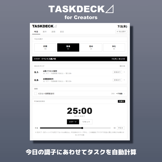 クリエイター向けタスク管理アシスタント｜TASKDECK⊿ for Creators