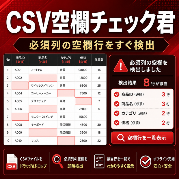 CSV空欄チェック君