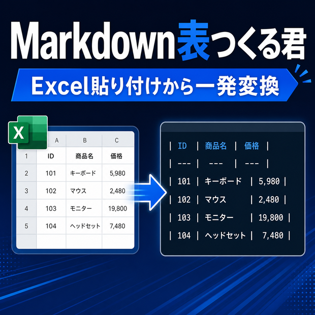 Markdown表つくる君