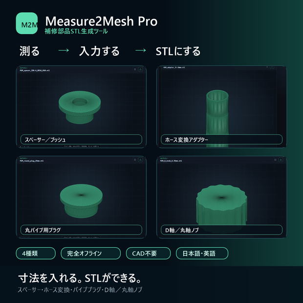 Measure2Mesh Pro｜寸法入力だけで補修部品STLを生成｜完全オフライン