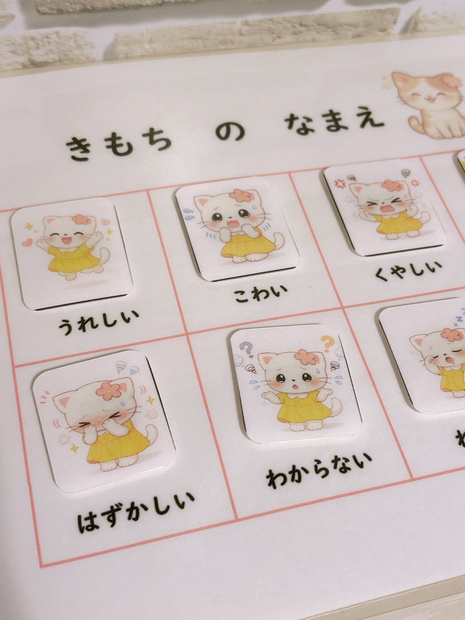 【気持ちの名前】発達支援・感情理解トレーニング（データ版）