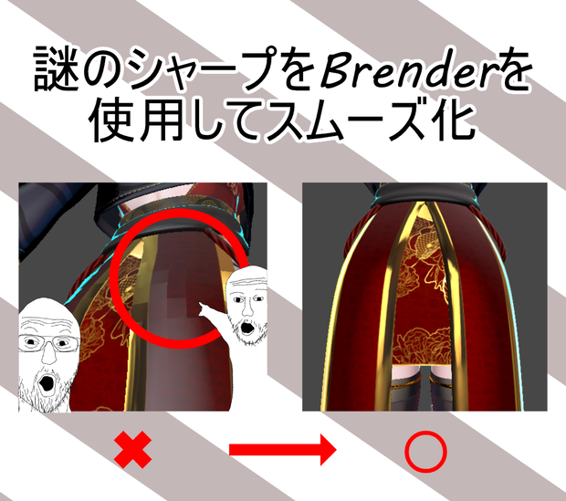 シャープをBrenderを使用してスムーズ化