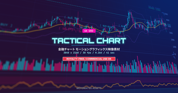【4K】TACTICAL CHART｜ 金融チャート モーショングラフィックス映像素材／FX・株式・仮想通貨 解説動画向け