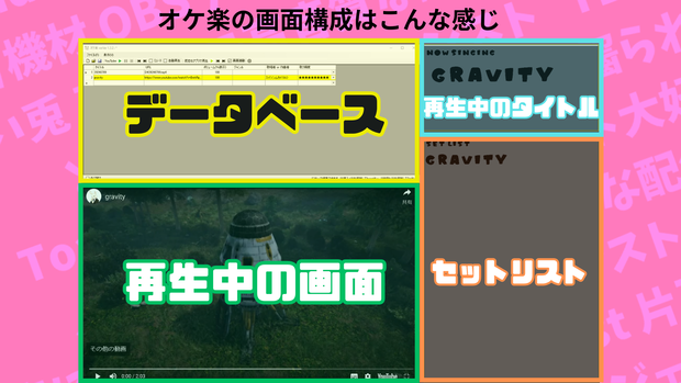 オケ楽