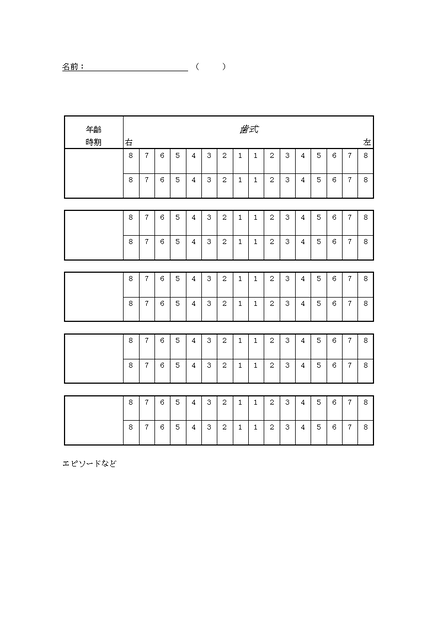 歯式プロフ