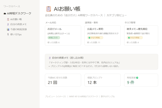 【無料サンプル】Notionテンプレ AI時短デスクワーク mini — 「選ぶだけ」AIお願い帳3シーン