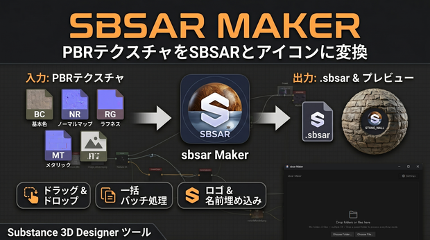 sbsar Maker