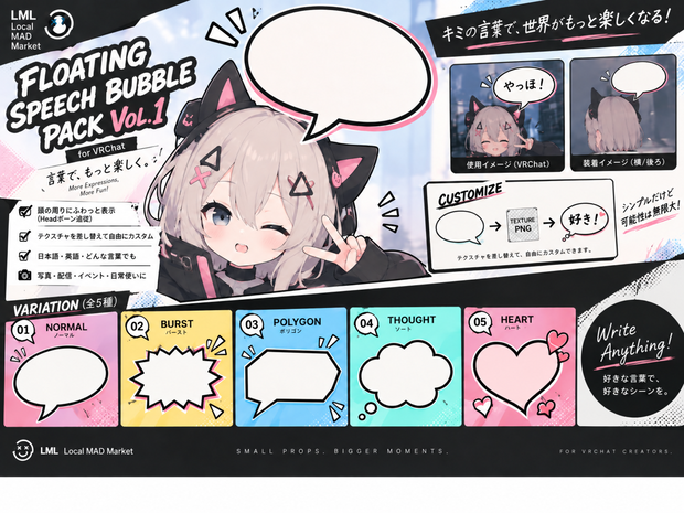 Floating Speech Bubble Pack Vol.1｜VRChat向け 文字変更対応 吹き出し5種セット