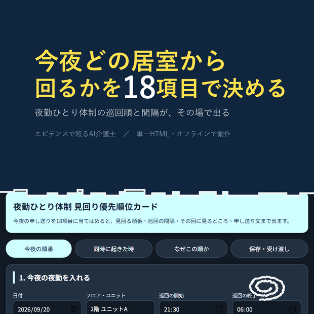 夜勤ひとり体制 見回り優先順位カード
