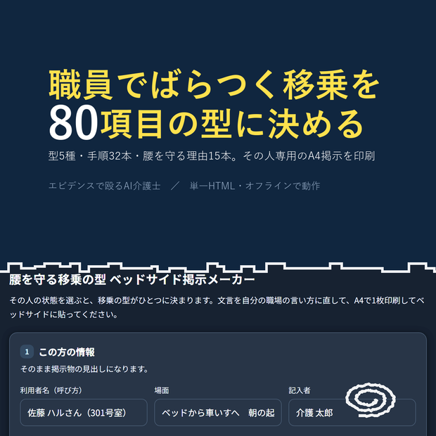 腰を守る移乗の型 ベッドサイド掲示メーカー