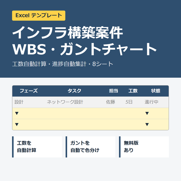 インフラ構築案件 WBS・ガントチャート Excelテンプレート【工数自動計算・進捗自動集計】
