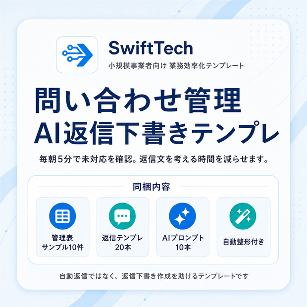 問い合わせ管理AI返信下書きテンプレ｜小規模事業者向け