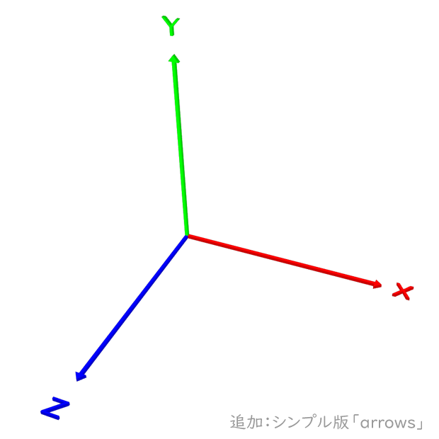 【無料】XYZ軸確認用ギズモ