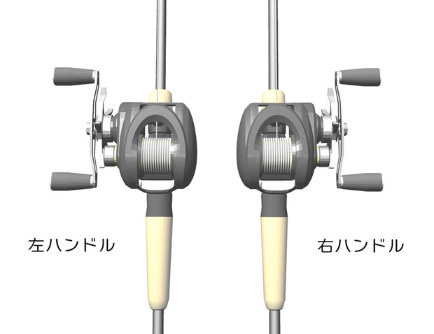 ベイトタックル（左右長短）
