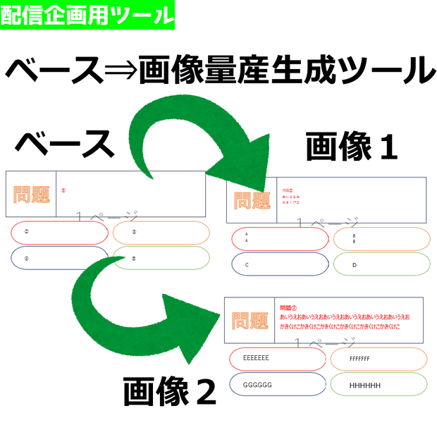 ベース⇒画像量産生成ツール
