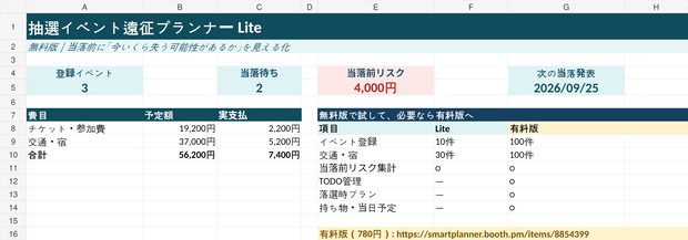 【無料版】落選したらいくら失う？ 抽選イベント遠征プランナー Lite
