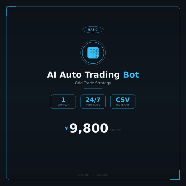 AI自動売買Bot Basic - グリッドトレード戦略