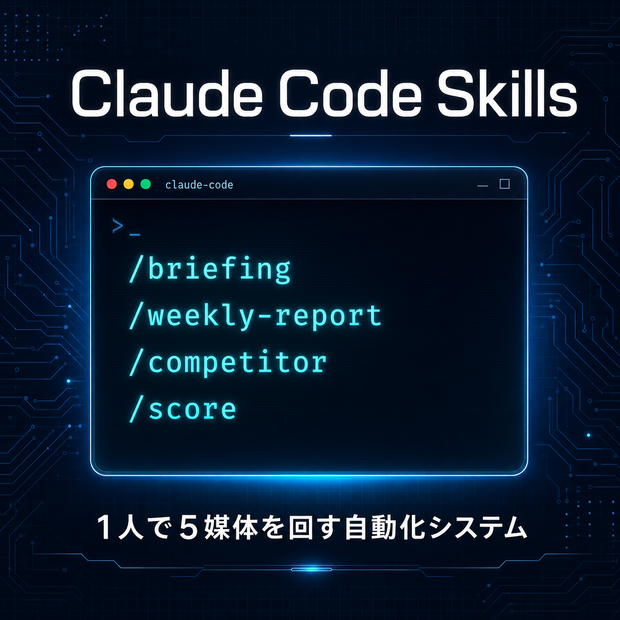 【Skillsファイル全公開】1人で5媒体を回すClaude Code SNS運用システム