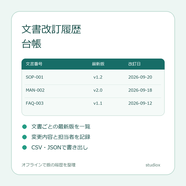 文書改訂履歴台帳