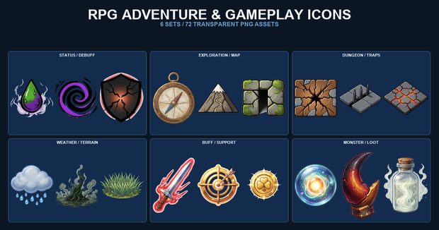 RPG 冒険・ゲームシステムアイコンバンドル 6商品72PNGセット / Fantasy RPG Adventure & Gameplay Icons Bundle