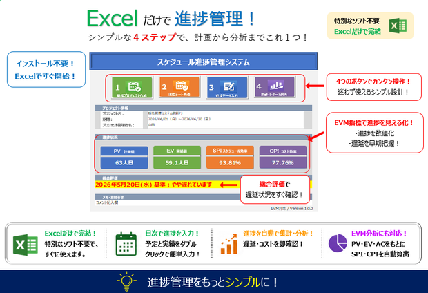スケジュール進捗管理システム Ver1.00