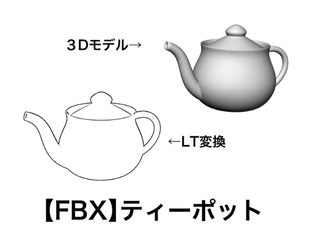 [FBX]ティーポットTeaPot