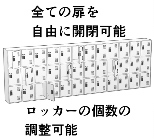 【漫画背景】ロッカー3D素材【クリップスタジオ】