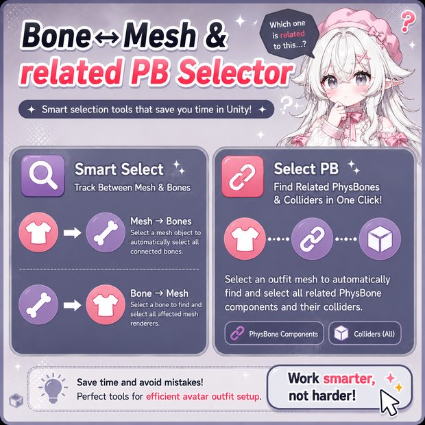 Bone↔Mesh & related PB Selector 
