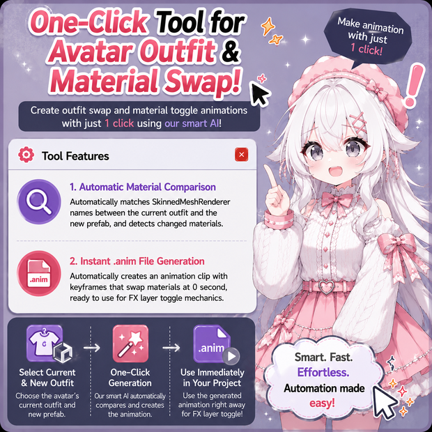 Cloth Material Animation Generator