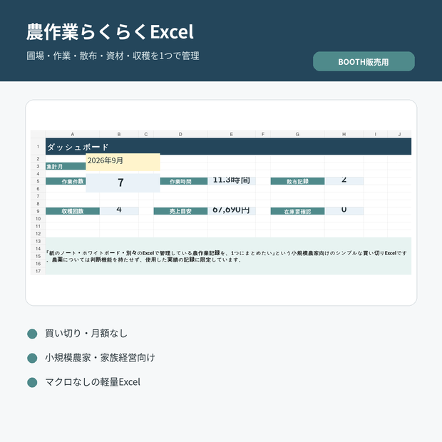 農作業らくらくExcel｜圃場・作業・散布・資材・収穫を1つで管理【買い切り】