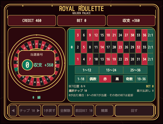 ロイヤルルーレットMZ