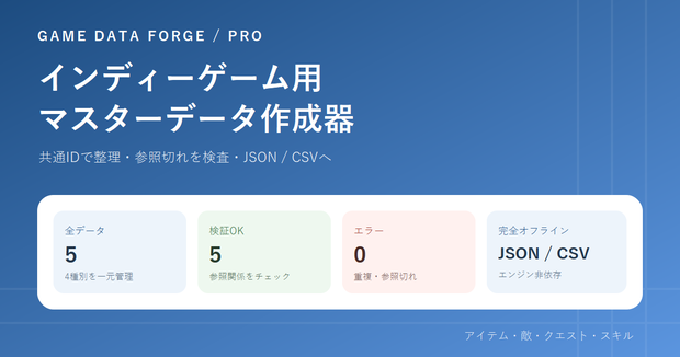 ゲーム用マスターデータ作成・参照検査ツール｜Game Data Forge Pro