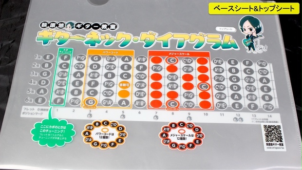 ギター イラスト クリアファイル ギター イラスト クリアファイル クリアファイル(A4) 2種セット