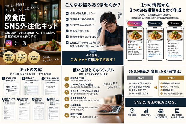    飲食店SNS外注化キット｜ChatGPTでInstagram・X・Threadsの投稿作成を時短