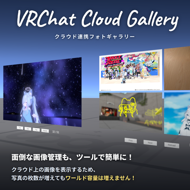 【セール】写真表示ギミック　VRChat Cloud Gallery 
