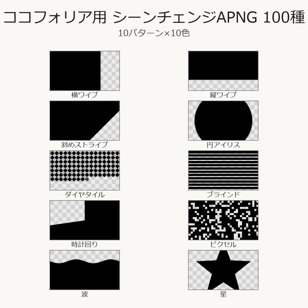【TRPG素材】ココフォリア用 シーンチェンジAPNG 100種｜10パターン×10色 画面切り替え演出【無料サンプル有】