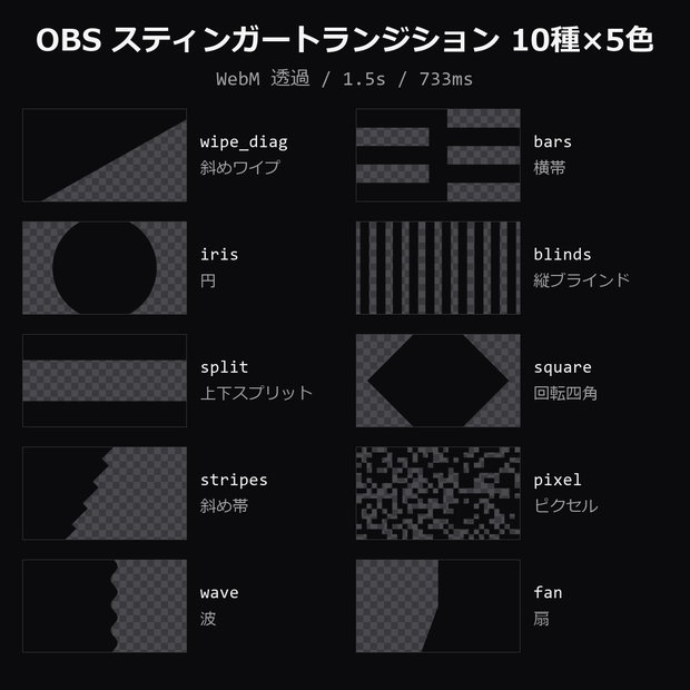【無料】OBS スティンガートランジション お試し3本【WebM透過/画面転換】