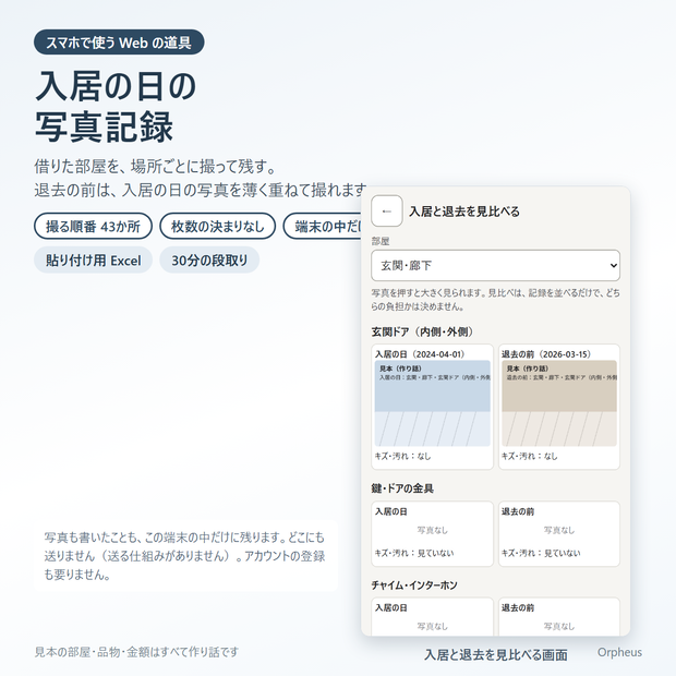 入居の日の写真記録　無料版（撮る順番43か所・退去の前の見比べ・1か所2枚まで）