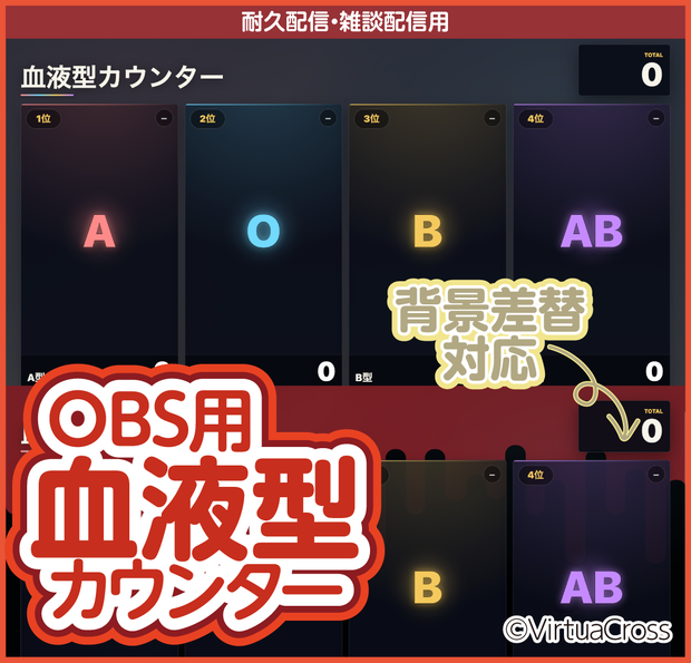 OBS用 血液型カウンター｜耐久配信・雑談配信用