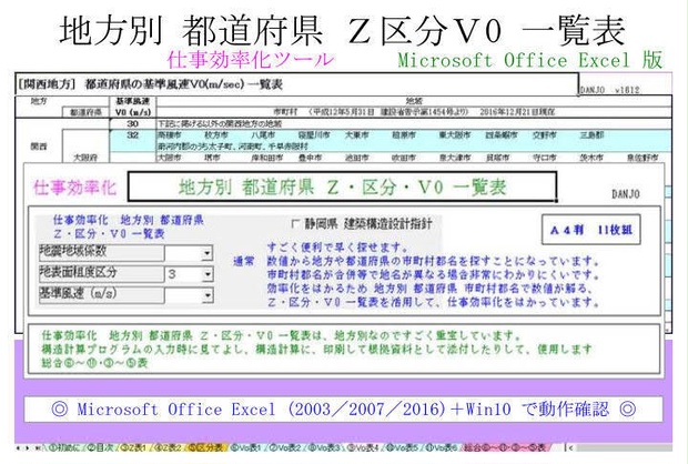 地方別 都道府県 ｚ区分ｖ0 Fujigami フジガミ Booth