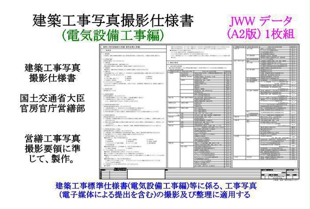 電気設備工事 施工要領PDF・CADデータ（改訂第4版） アップ情報