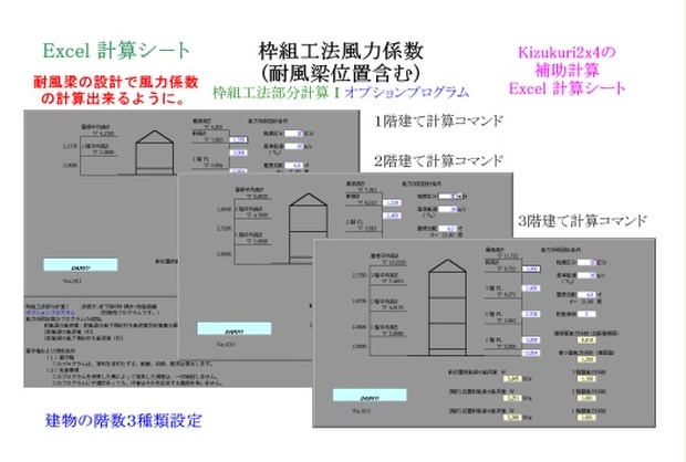 枠組壁工法風力係数 耐風梁位置含む Fujigami フジガミ Booth