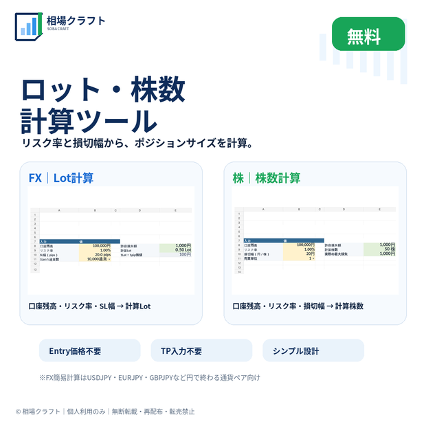 【無料】FXロット計算・株数計算｜リスク率から自動計算できる資金管理Excel