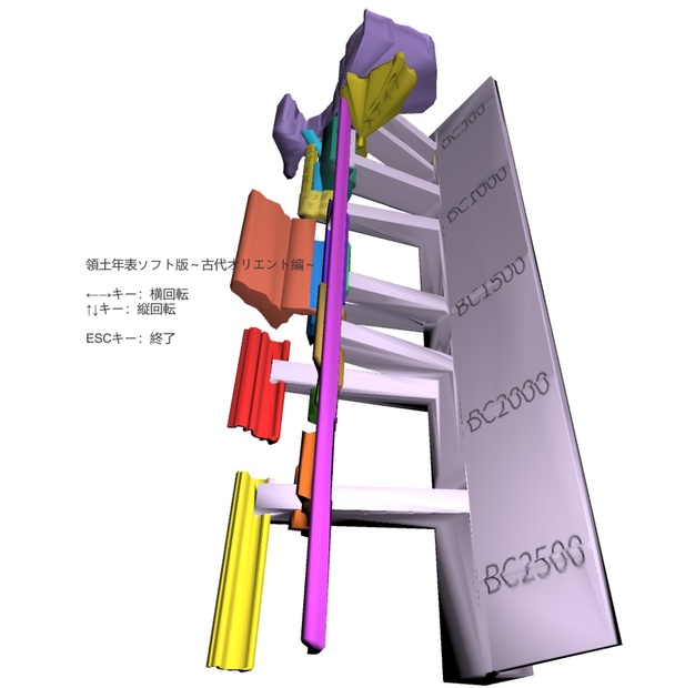 販売認定店 領土年表～古代オリエント編～カラー【特許取得済み