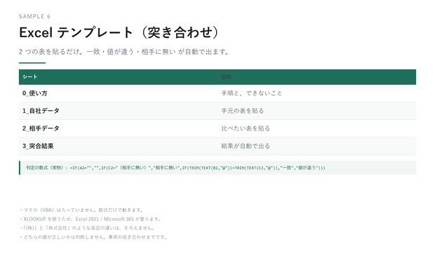 Excel突合テンプレート｜2つの表の差分を関数だけで確認