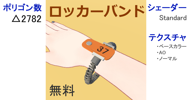 ロッカーバンド