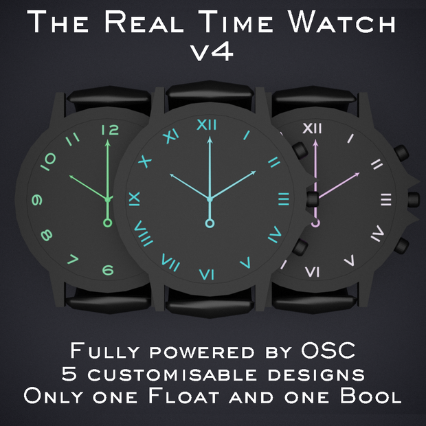 Realtime Watch v4 system for VRChat 3.0. avatars