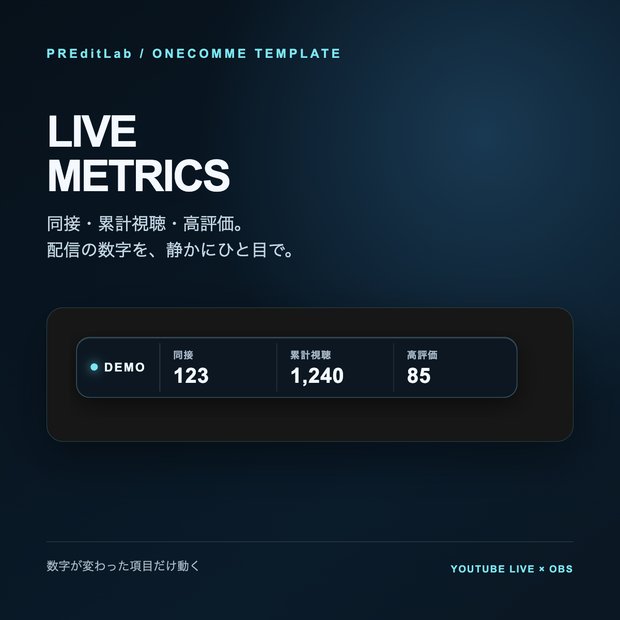 LIVE METRICS｜同接・累計視聴・高評価を表示するわんコメ用カウンター｜PREditLab